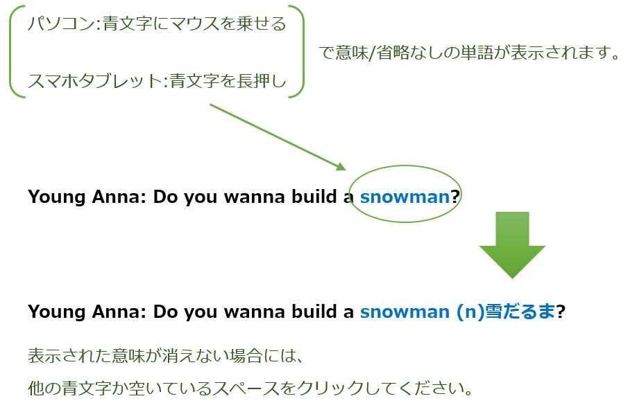 アナと雪の女王 Frozen 28 For The First Time In Forever Reprise 生まれて初めて リプライズ 歌詞 アニメスクリプトで英語学習 Anime Script English